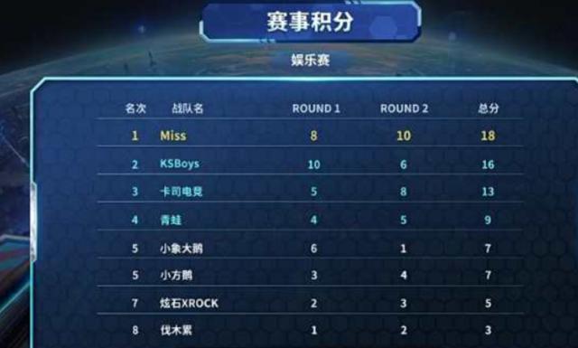 龙转化为外 龙转化为外
